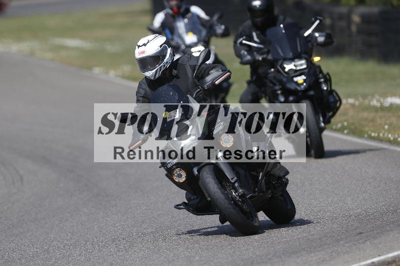 /33 04.08.2026  FREERIDE TRAINING ADR/Gruppe B/43